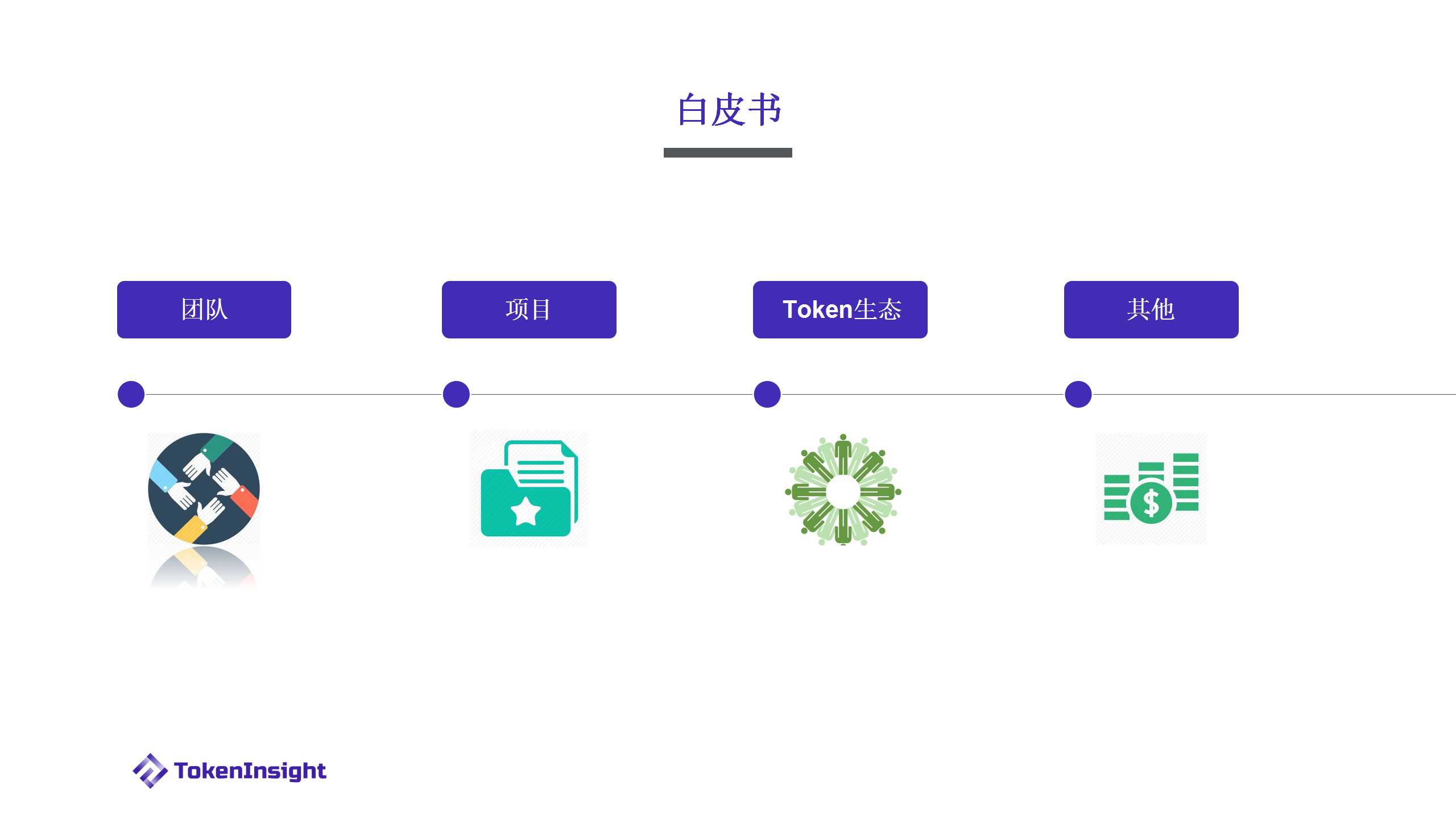 从白皮书切入，探讨区块链项目风险与发展6.jpg